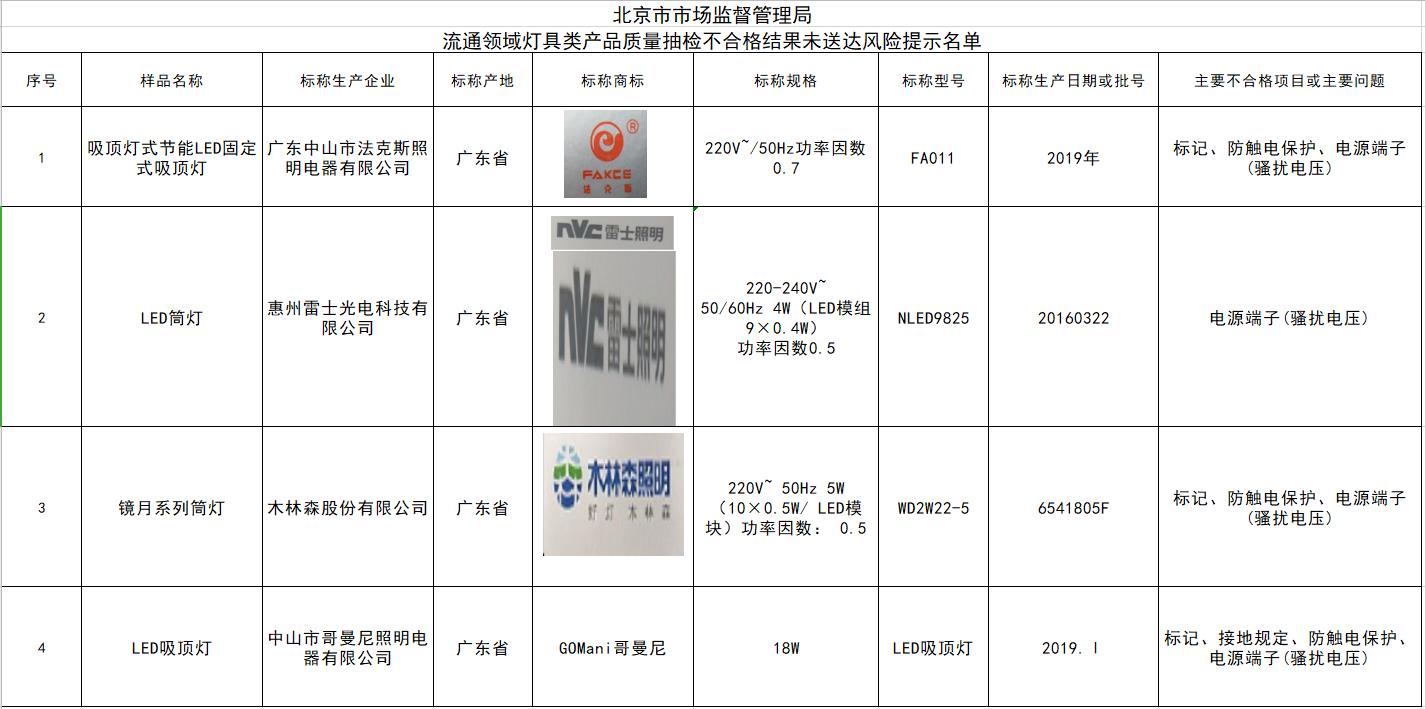 天和防务：成都通量产品涵盖基站高可靠性射频芯片等四大类