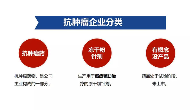 保险咨询信息授权协议