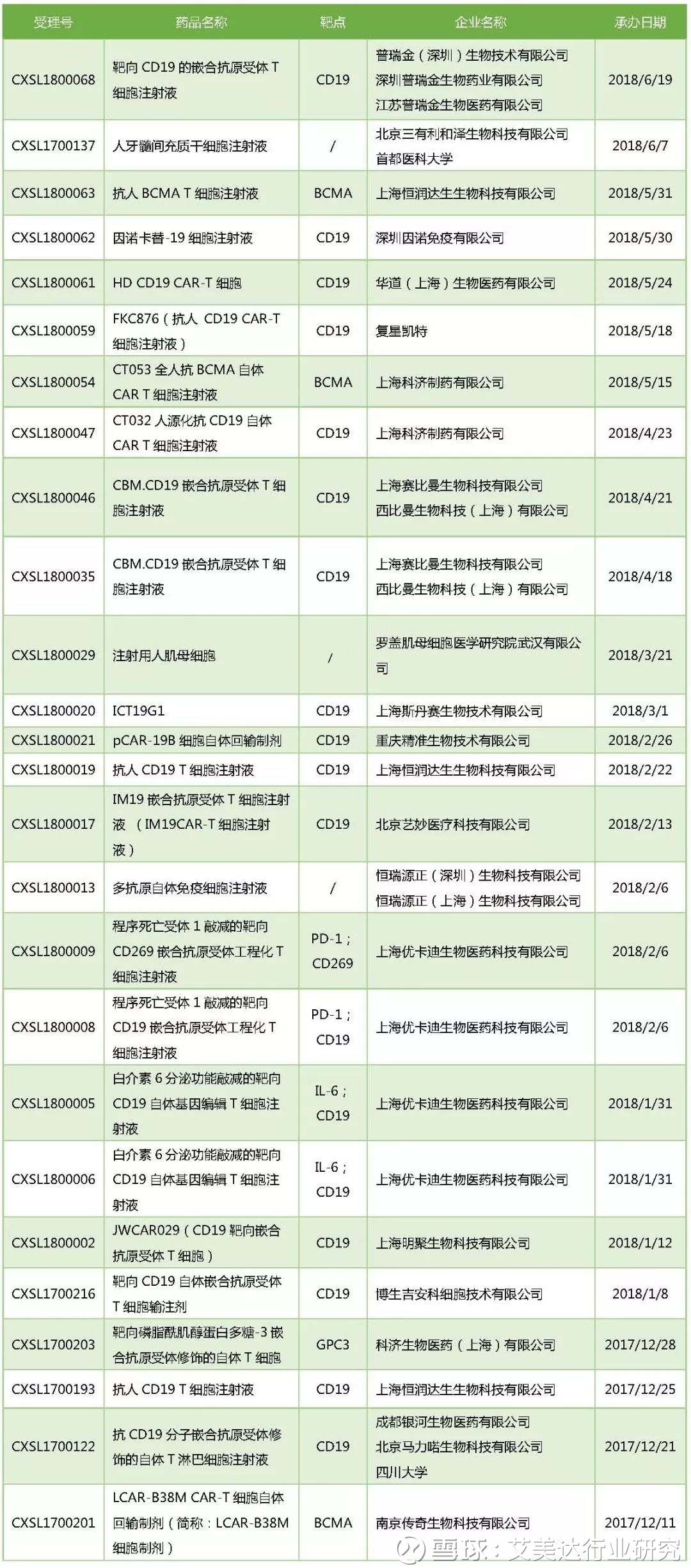 近一个月这些上市公司被“踏破门槛”！苹果概念股获机构组团调研