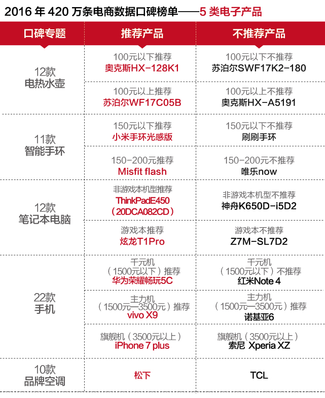 沈阳机床：9月19日召开业绩说明会投资者参与