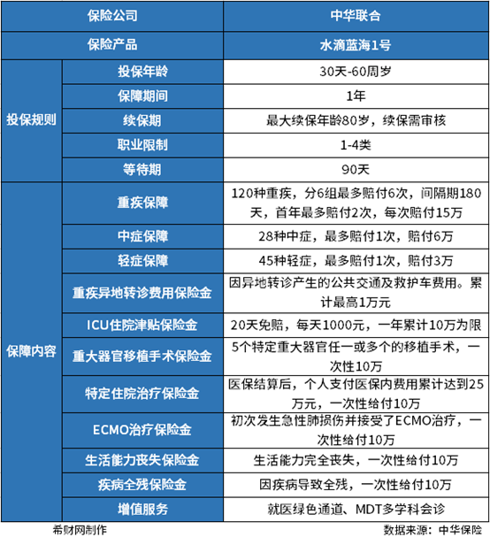 《中国金融》｜健全生态产品价值核算与绿色价格机制