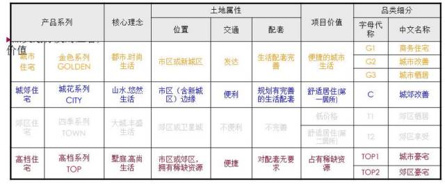 深度｜平安理财的“阳谋”：低回撤信仰刻入考核撬动母行高质AUM