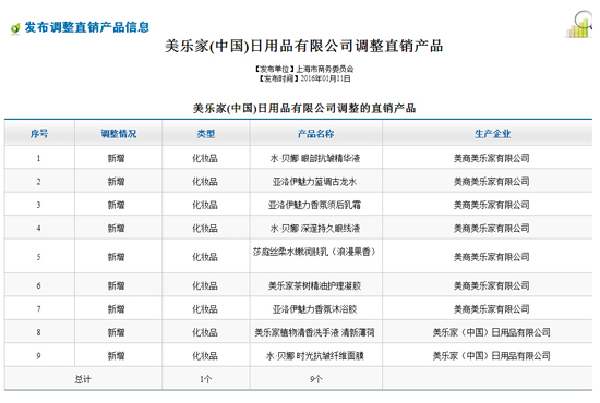 九安医疗：预计2025年1-6月归属净利润盈利88亿元至98