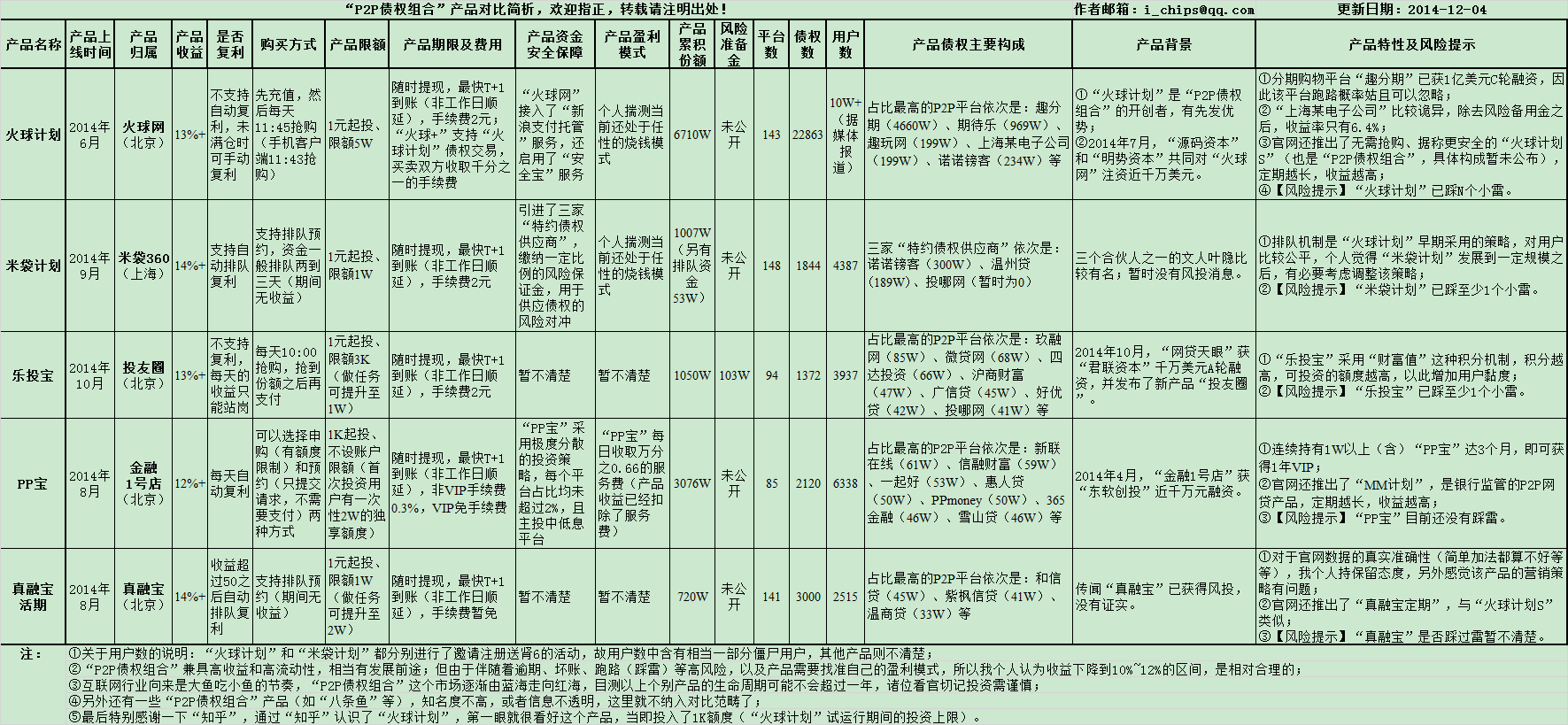2025年卸妆产品行业市场深度调研与发展趋势分析