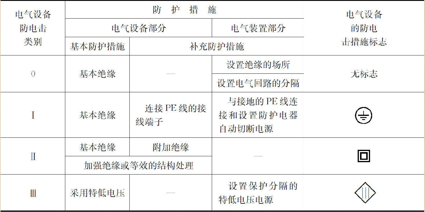 首批个人养老金理财产品发行 最高业绩比较基准可达575%