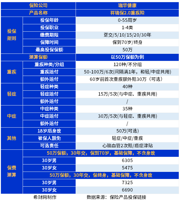 ST四环(000518)_股票价格_行情_走势图—东方财富网